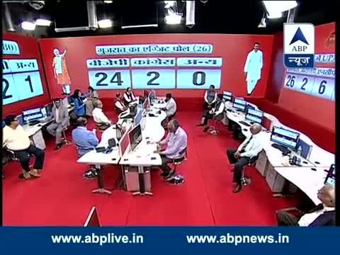 Watch GUJARAT EXIT POLL: BJP - 24, Congress 2, Others - 0 Video