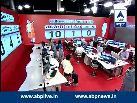 Watch CHHATTISGARH EXIT POLL: BJP - 10, CONGRESS 1, OTHERS - 0 . Video