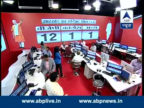 Watch JHARKHAND EXIT POLL: BJP-12, Congress-1, Others-1 Video
