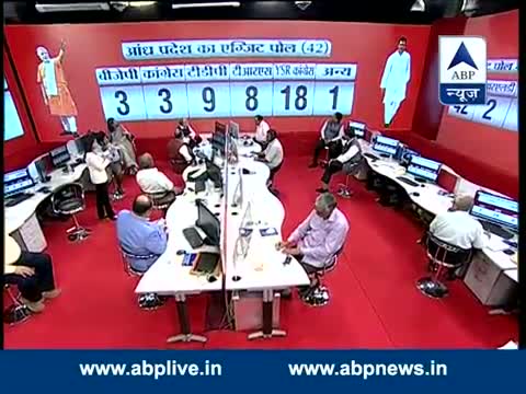 Watch Andhra Pradesh Exit Poll: BJP 3, Congress-3, TDP 9, TRS-8, YSR Cong-18, Others- 1 Video