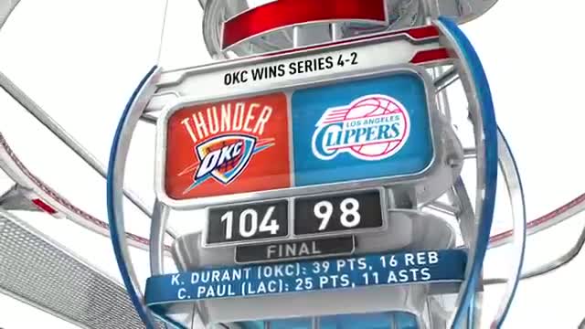 Watch NBA Nightly Highlights: May 15th (Basketball Video) Video