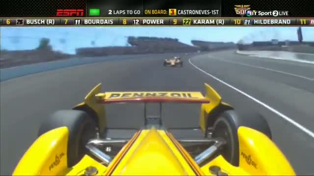 Watch 2014 Indy 500 - Last Laps Video
