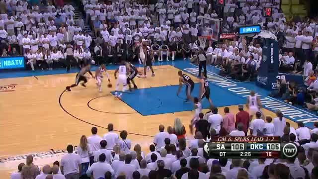 Watch NBA Spurs vs. Thunder: Game 6 Highlights (Basketball Video) Video