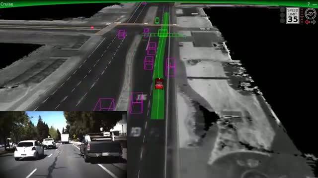 Watch Navigating City Streets Video