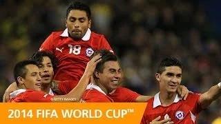 Watch FIFIA World Cup Team Profile: CHILE Video