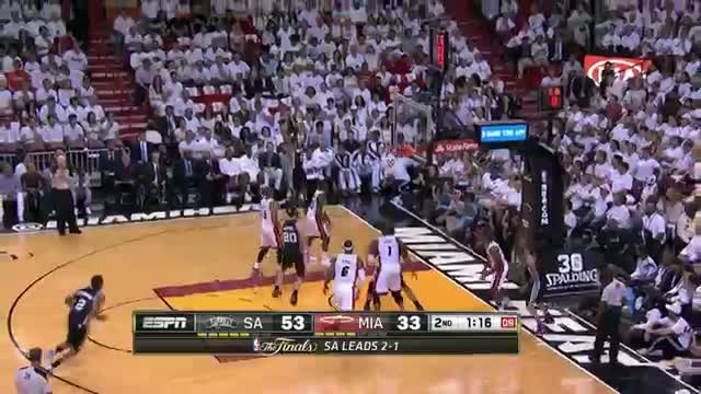 Watch NBA Spurs vs. Heat: Finals Game 4 Highlights (Basketball Video) Video