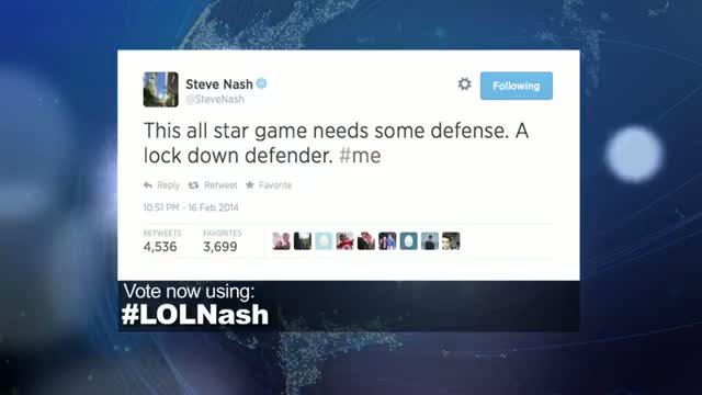 Watch 2014 NBA Social Media Awards LOL Award Nominees Video