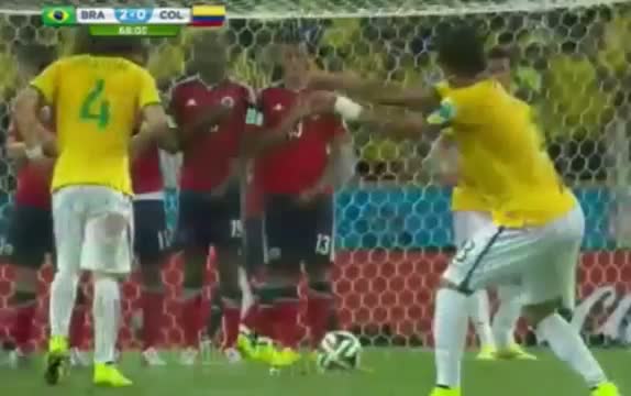 Watch Brazil vs Colombia 2014 All Goals & Highligths - FIFA World Cup 2014 Brazil Video