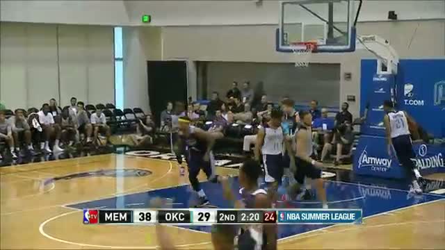 Watch NBA Summer League: OKC Thunder vs Memphis Grizzlies Recap Video