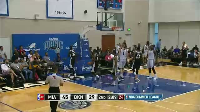 Watch NBA Summer League: Top 10 Plays 7/6/14 Video
