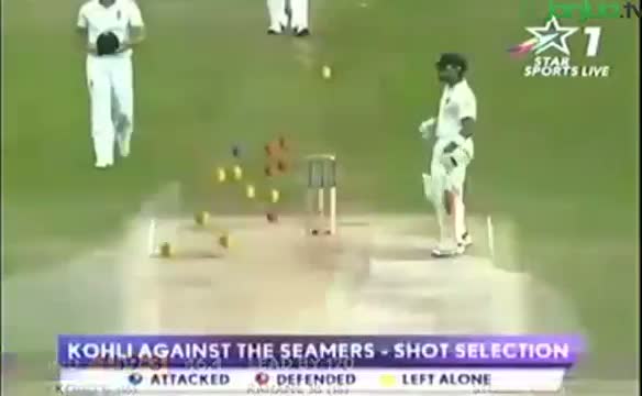 Watch India vs England 2014 Highlights Test 1 Day 4 - India Innings - IND vs ENG 2014 TEST MATCH Video