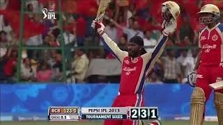 Watch Gayle storm: Fastest Century in Cricket History Video