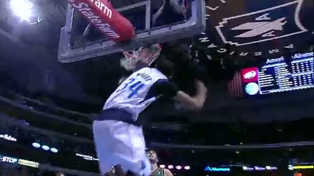 Watch Top 10 NBA Dallas Mavericks Plays 2013-2014 Season Video
