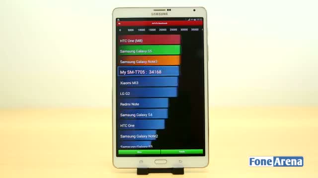 Watch Samsung Galaxy Tab S 8.4 Review - iPad Mini Competitor? 1,145 views1 week ago Video