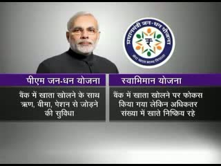 Watch PM Jan Dhan Yojna and Swabhiman Yojana Video