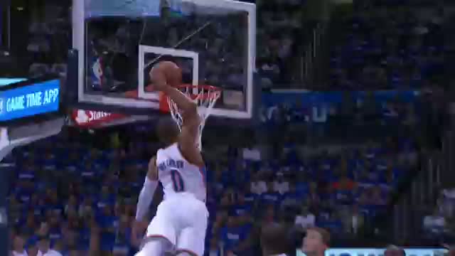Watch NBA: Russell Westbrook's 2013-2014 Season Highlights Video