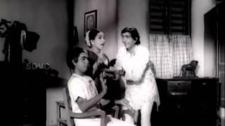 Watch Nokku - Muthuraman, Jayalalitha - Suriya Gandhi - Tamil Classic Song Video