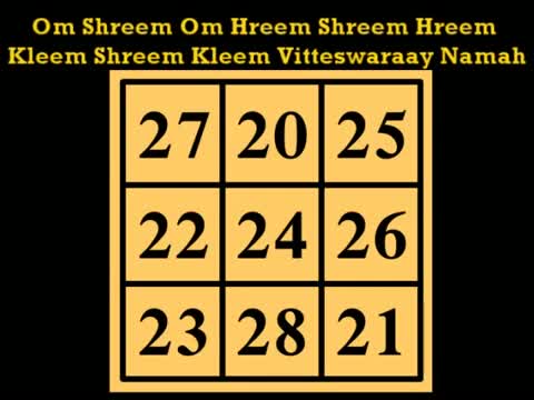 Watch Kuber Beej Money Mantra - God of Wealth Video