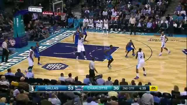 Watch NBA: Mavericks vs. Hornets: November 17th Video