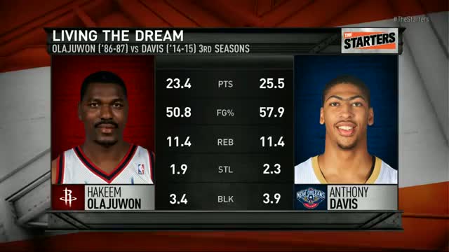Watch NBA: Anthony Davis or DeMarcus Cousins: Who you got? - The Starters Video