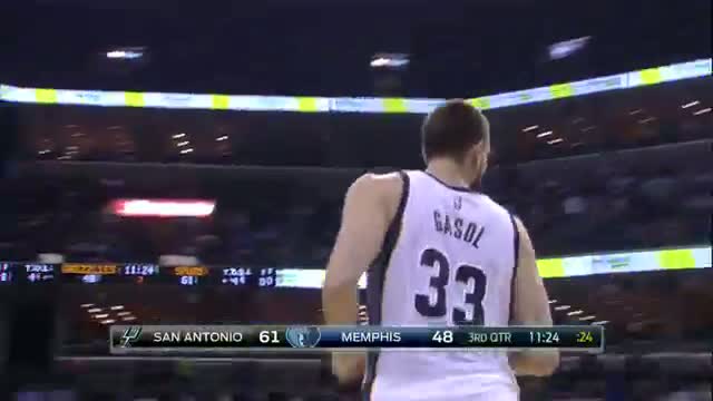 Watch NBA: Spurs vs. Memphis Highlights - December 5th Video