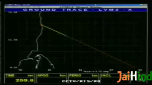 Watch GSLV MK3 FULL SUCCESSFUL LAUNCH VIDEO Video
