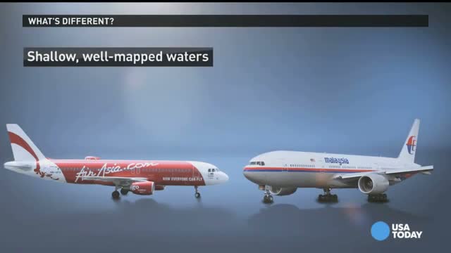 Watch Missing AirAsia jet likely at 'bottom of the sea' video Video