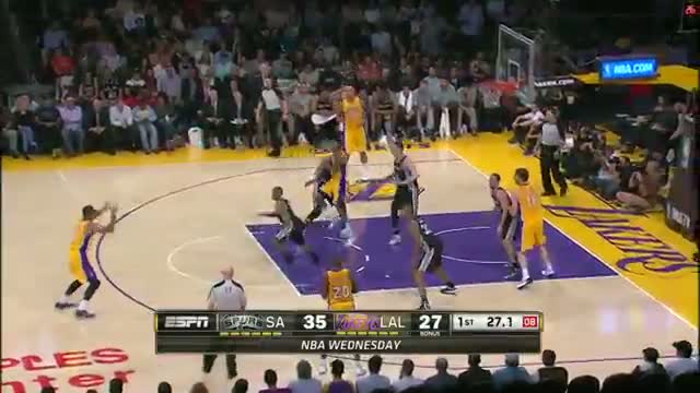Watch Top 10 NBA Crossovers from 2014 Video