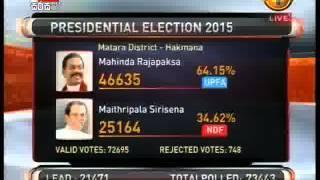 Watch Presidential Election 2015 Results 22 Video