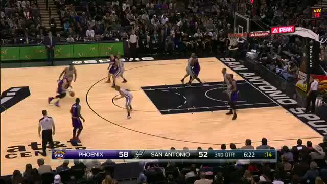 Watch Top 10 NBA Plays: January 9th Video Video