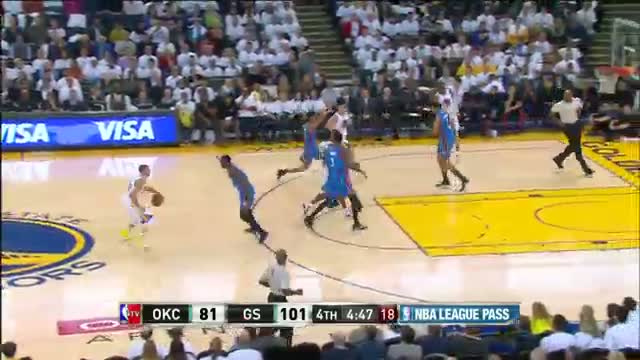 Watch Top 10 NBA Crossovers: January 2015 Video Video