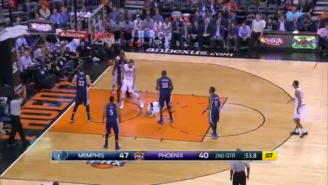 Watch Top 10 NBA Plays: February 2nd Video Video
