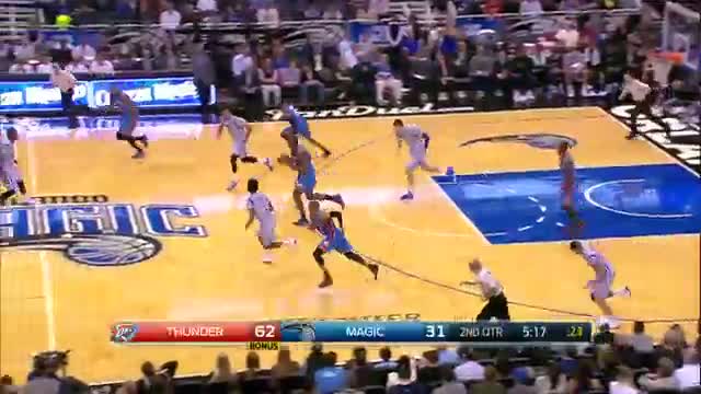 Watch January: Top 10 NBA Assists of the Month  Video