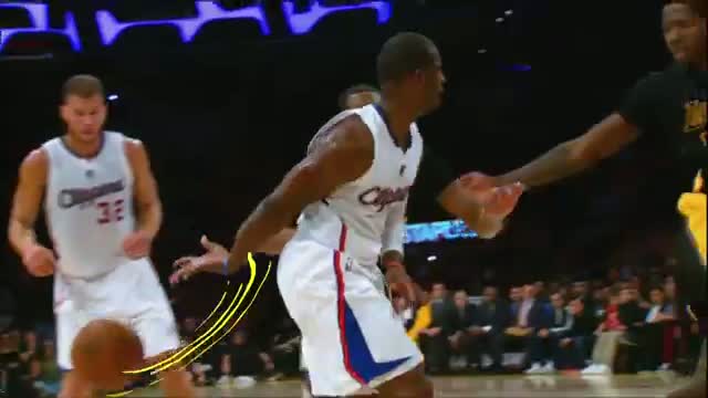 Watch NBA All-Star 2015 | New York Takes Center Court Video