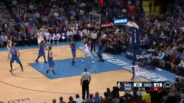 Watch Top 5 NBA Plays: February 19th Video Video