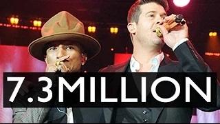 Watch Pharrell, Robin Thicke 'Blurred Lines' Suit Fits Video