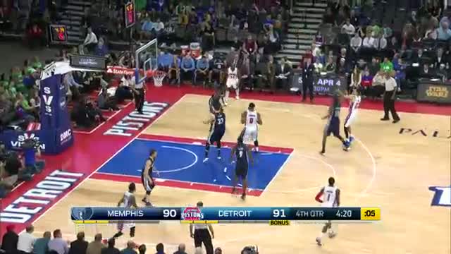 Watch NBA: Reggie Jackson Dishes Career-High 20 Assists in Big Win Video