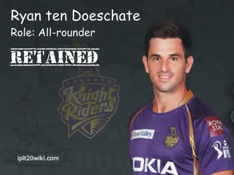 Watch IPL 2015 Kolkata Knight Riders (KKR) : Players Retained / Released Video