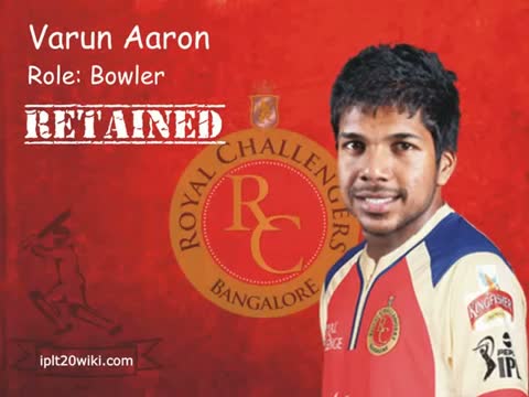 Watch IPL 2015 Royal Challengers Bangalore (RCB) : Players Retained / Released Video