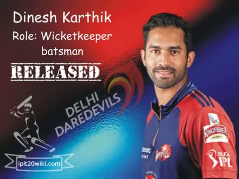 Watch IPL 2015 Delhi Daredevils (DD) : Players Retained / Released Video