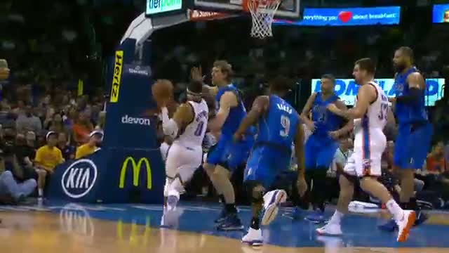 Watch NBA: Westbrook Gets 10th Triple-Double of Season  Video