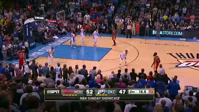 Watch NBA: MVP Candidates Harden and Westbrook Duel in OKC Video