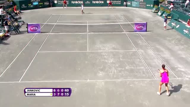 Watch 2015 Family Circle Cup Day 2 WTA Highlights  Video