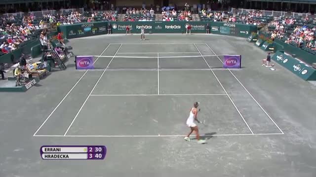 Watch 2015 Family Circle Cup Quarterfinal WTA Highlights  Video