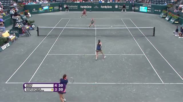 Watch Sania Mirza & Martina Hingis 2015 Family Circle Cup SF Hot Shot Video