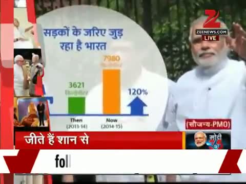 Watch One year of PM Modi's swearing-in! Video