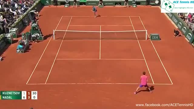 Watch Rafael Nadal vs Andrey Kuznetsov - Tennis Highlights Roland Garros 2015 HD Video