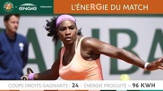 Watch L'eneRGie du match S.Williams - T.Bacsinszky | 4 juin Demi-finale Video