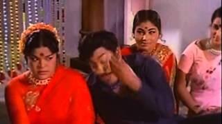 Watch Mappilaiya Paathukkadi - Tamil Classic Hit Song - Sivaji Ganesan, Jayalalitha - Needhi Video