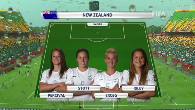 Watch Canada v. New Zealand - Team Lineups EXCLUSIVE Video
